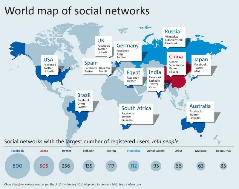 Социальные сети перевод. World Map of the social Network. World Map of social Networks 2022. Карта социальных сетей. Social Networks.