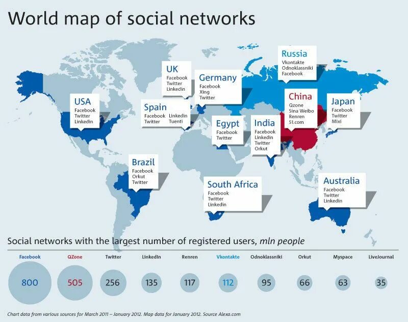 The most popular messages from russian users. World map of the social network. карта социальных сетей. social networks. world map of social networks 2025.