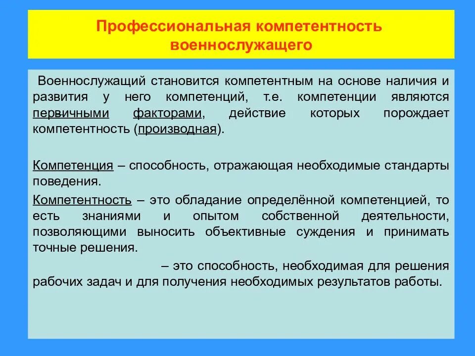 Техник компетенция. Военные компетенции. Профессиональная компетентность военнослужащего. Социализация военнослужащего. Социализация военнослужащего для презентации.