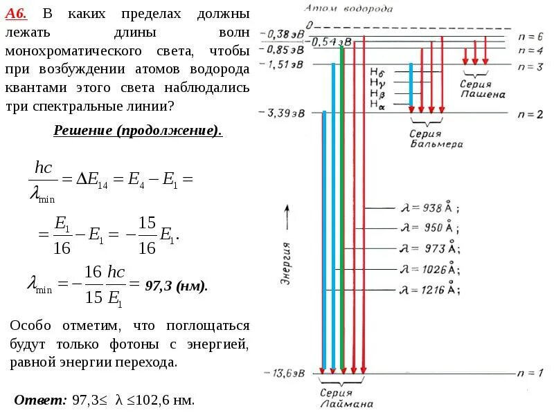 Спектр атома водорода и водородоподобных ионов. Ширина спектральной линии лазера формула. Линии атома водорода в видимой области спектра. Длина волны линии спектра излучения атома водорода. Определите частоту излучения атома