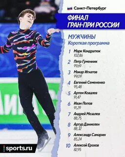 Короткая программа марка кондратюка