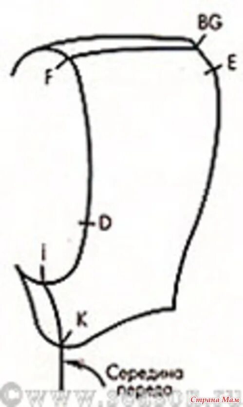 Цельнокроеный капюшон с полочкой выкройка. Капор капюшон выкройка сшить. Как сделать капюшон стойку. Капюшон со стойкой. Лекало капюшона со стойкой.