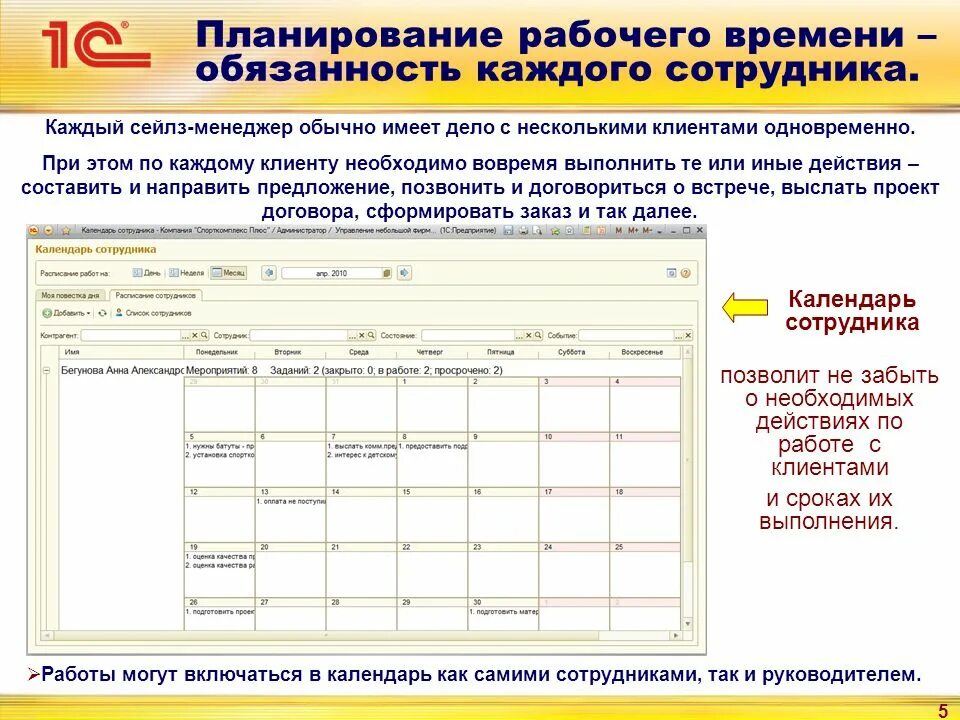 Время работы руководителя организации