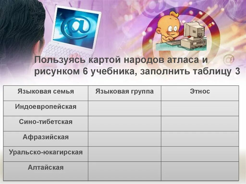 Народы языки география 7 класс тест. Народы языки и религии 7 класс география. народы языки и религии 7 класс. пользуясь картой народов атласа заполнить таблицу. таблица народы языки и религии.