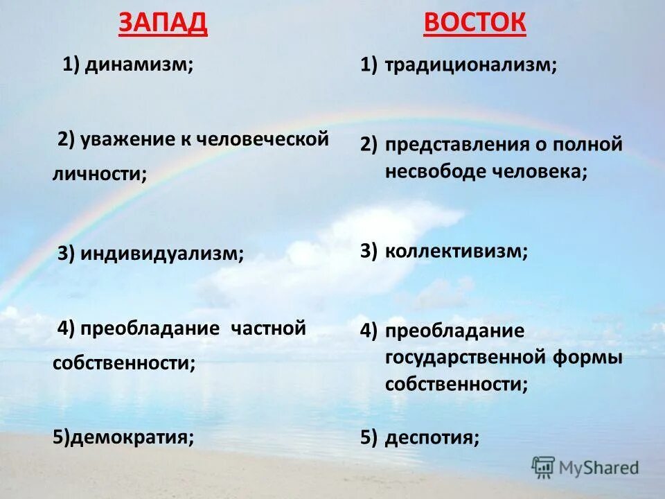 Проблема Запад Восток. Отличие Востока от Запада. Восток и Запад различия. Западная и Восточная культура. Взаимодействие запад восток