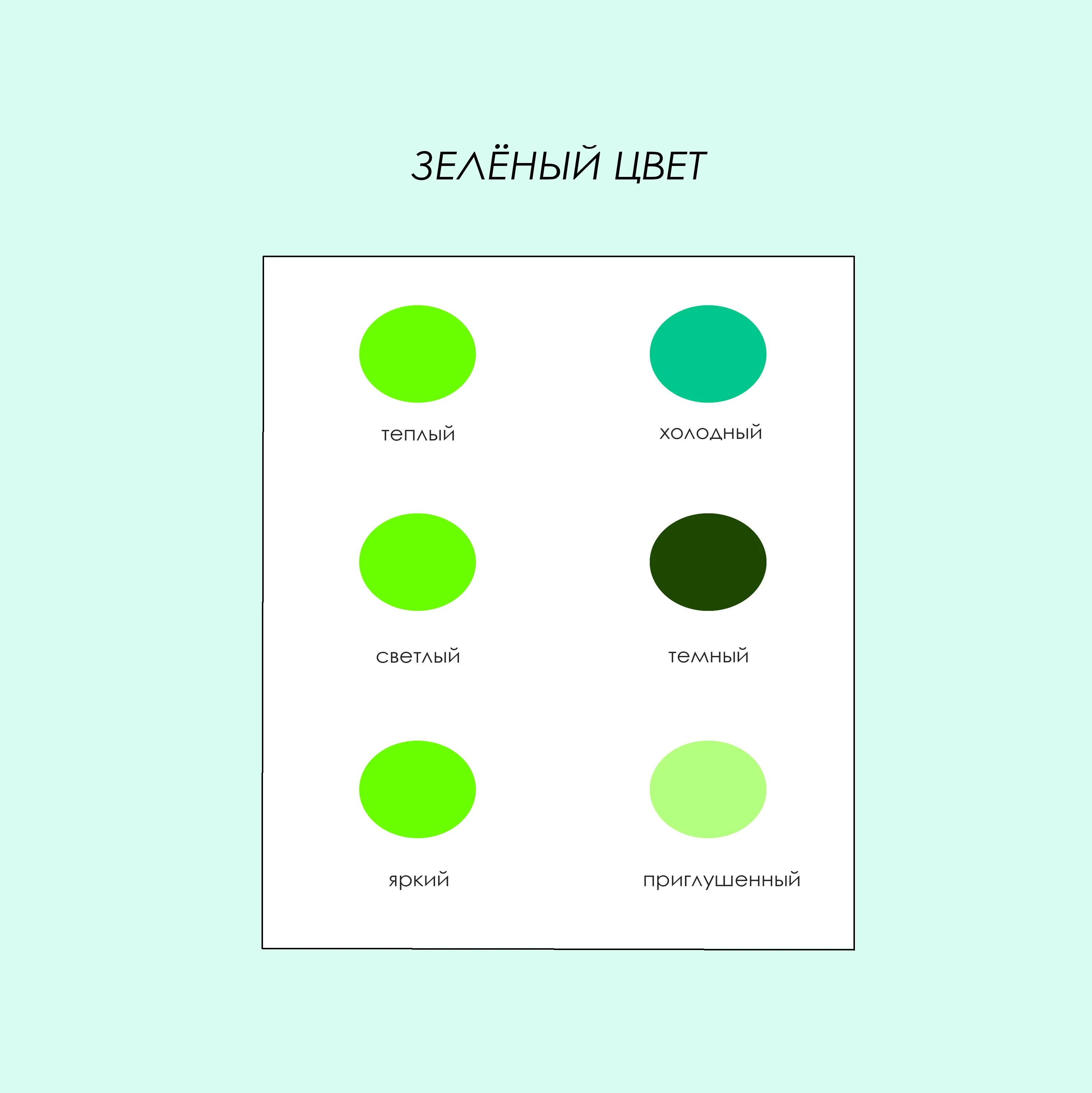 К оттенкам зеленого цвета относится. Холодный зеленый цвет. Зеленый цвет холодный и теплый. Холодные оттенки зеленого. Холодный салатовый цвет.