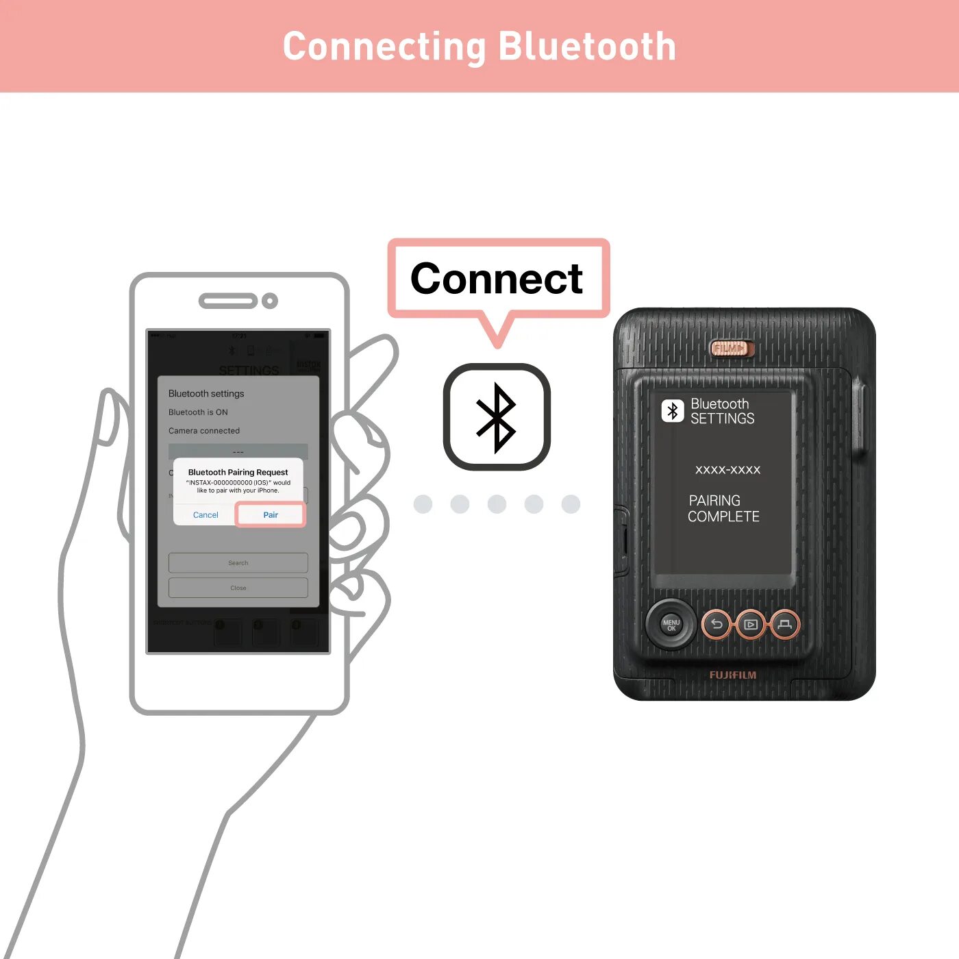 Подключить блютуз. Подключение по Bluetooth. Как подключиться Bluetooth. Как подключить блютуз к телефону. Соедини с телефоном по блютузу