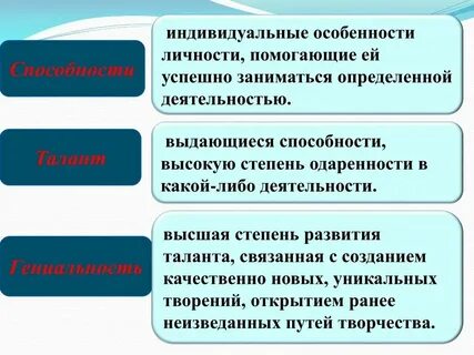 Яркие индивидуальные особенности