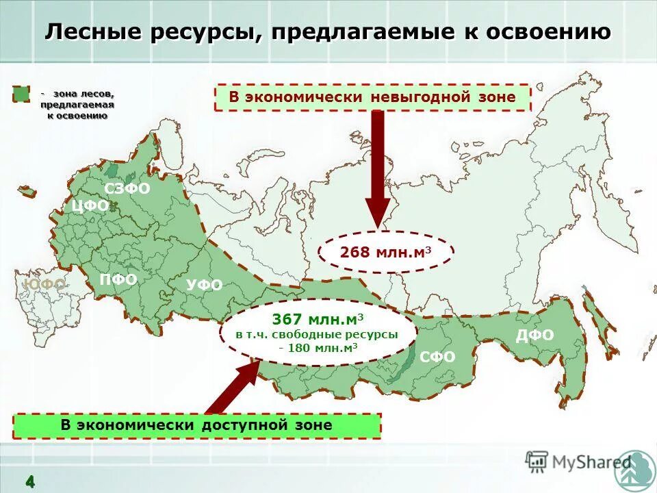 Рациональное лесных ресурсов. Лесные ресурсы и их использование. Оценка запаса древесины осуществляется через оценку:. Краткая характеристика лесных ресурсов. Оценка лесных ресурсов.