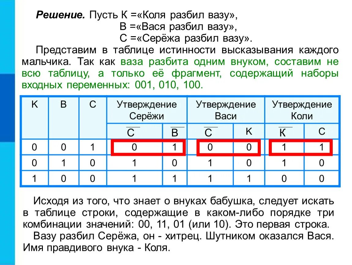 Составить логическую задачу самостоятельно. Логические задачи по информатике. Решение логических задач таблицей. Таблица с задачами для информатики. Решение логических задач Информатика 8 класс.