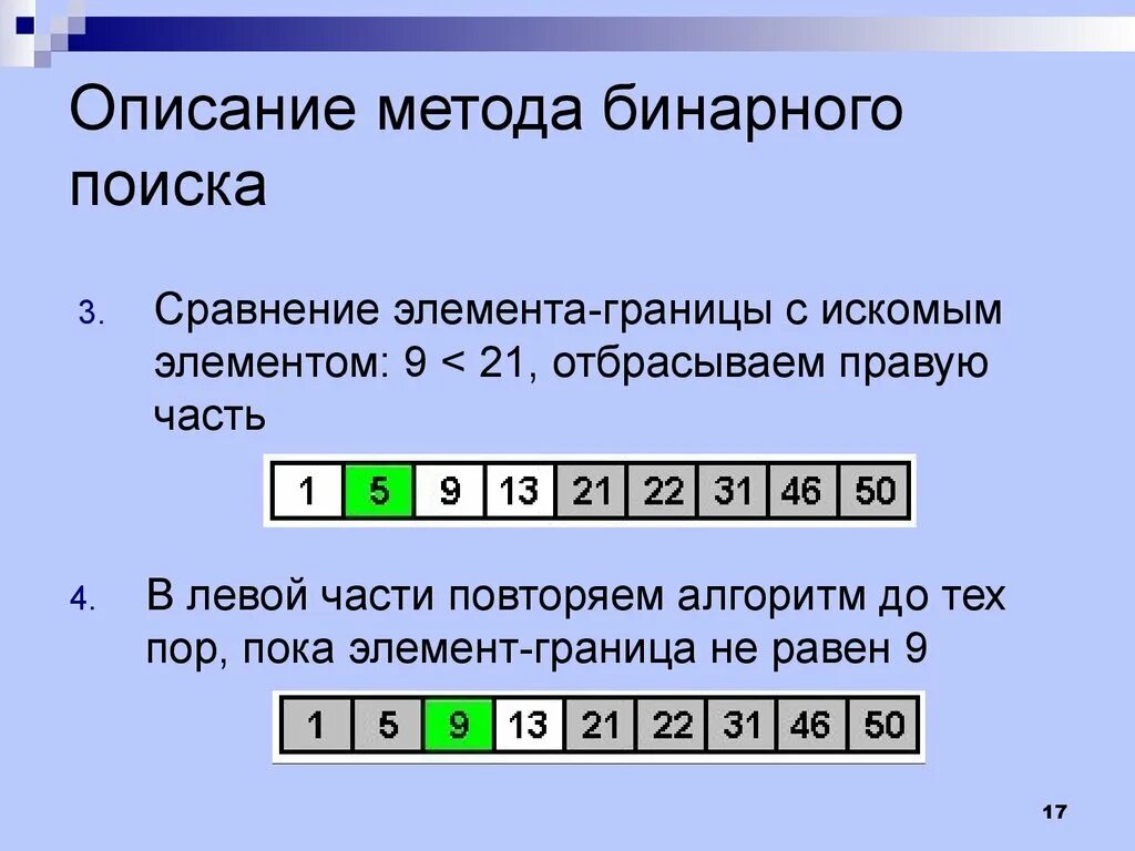 Реализуйте алгоритм бинарного поиска