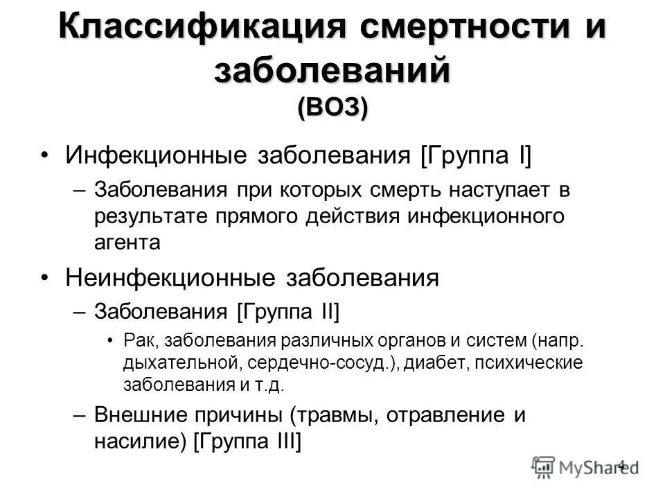 Понятие болезни по воз. Воз инфекции. Воз инфекции. Оценка последствий болезни по воз. Профилактика заболеваний воз.