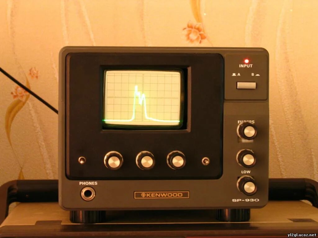 Панорамный индикатор ад-411. Радиоприемник sony 2100. Панорамный индикатор для кв приёмника. Панорамный индикатор из тв тюнера. Панорамный индикатор.