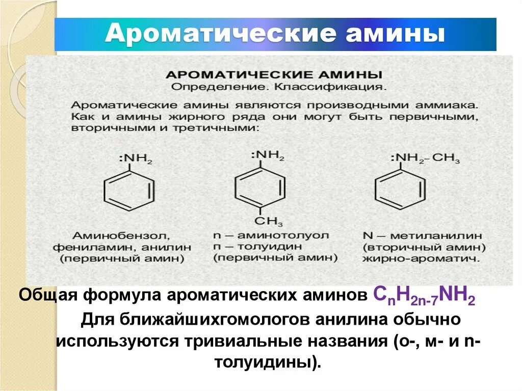 Анилин группа соединений. Ароматические Амины Гомологический ряд. Ароматические анилин формула. Ароматический Амин ряда анилина формула общая. Ароматические соединения анилин.