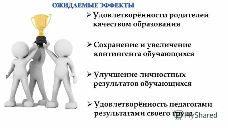 профессиональные качества родителя. профессиональные качества родителя. какими проф качествами должен обладать учитель. качества приемного родителя личностные. профессиональные качества родителя.