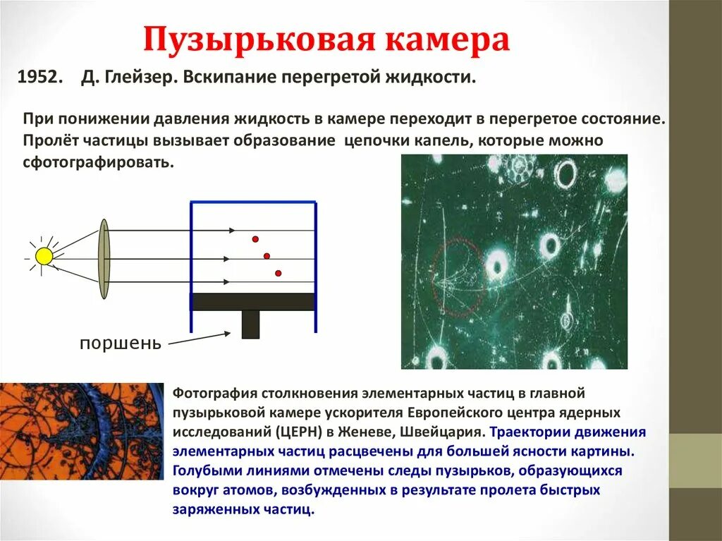 Пузырьковая камера принцип работы кратко. Пузырьковая камера физика 9 класс. Пузырьковая камера схема устройства физика 9. Пузырьковая камера Глейзер схема. Недостатки пузырьковой камеры Вильсона.