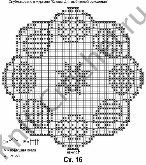 Пасхальная салфетка крючком в технике филейного вязания. Пасхальные салфетки крючком схемы филейное вязание. Пасхальные салфетки крючком схемы филейное вязание крючком. Пасхальные салфетки крючком филейное вязание. Пасхальная салфетка крючком схемы.