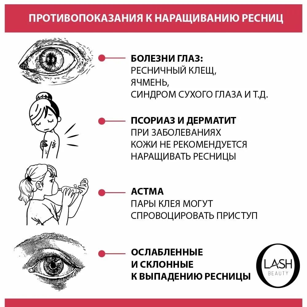 Что нельзя делать с нарощенными. Противопоказания к наращиванию ресниц. Противопоказания к наращиванию ресниц памятка. Противопоказания нарощенных ресниц. Противопоказания наращивагиересниц.