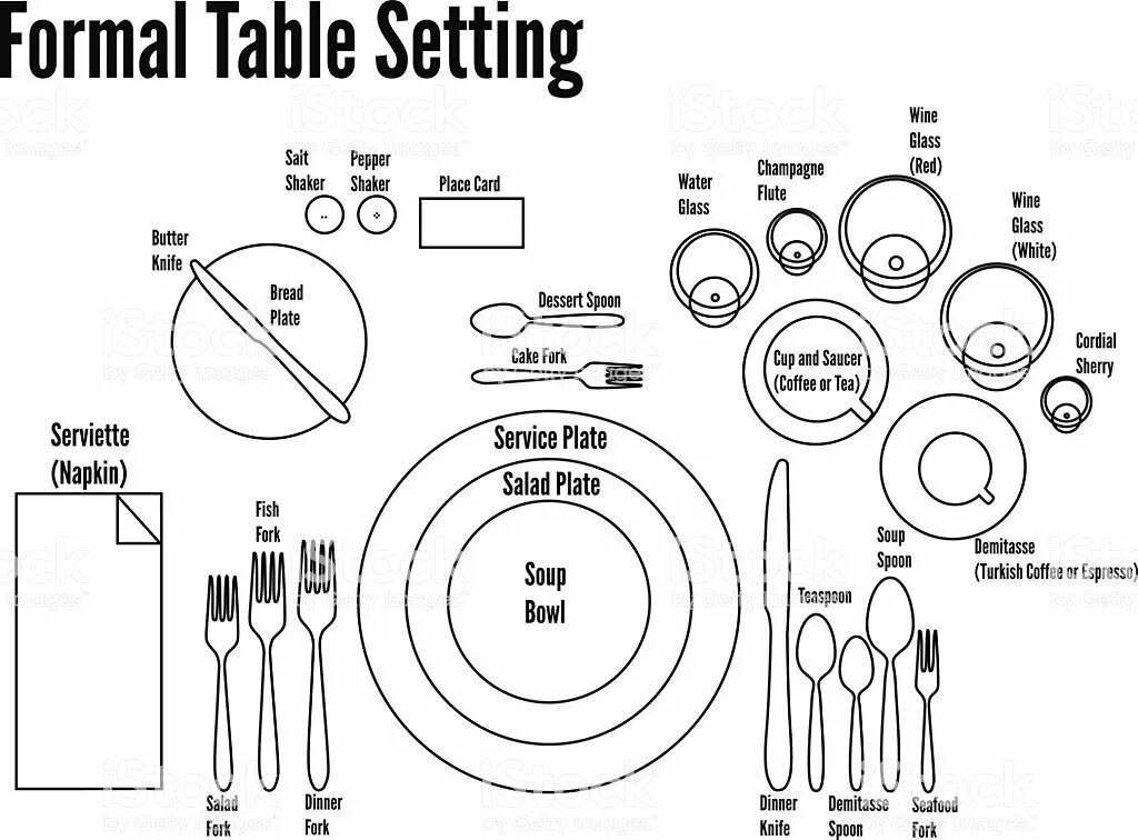 Set he table
