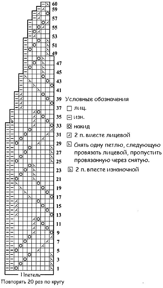 Берет спицами красивый схемы