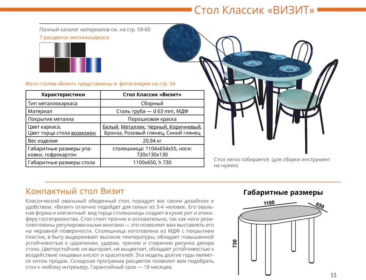 Параметры обеденного стола. Стол обеденный технические характеристики. Характеристика обеденных столов. Кухонный стол Размеры. Срок службы стола