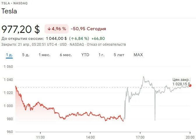 1000000 биткоинов в рублях. виджет курс биткоина. 1 миллион биткоинов в рублях. 1 биткоин в рублях. купить биткоин.