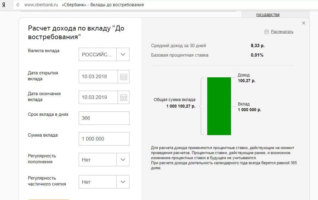 Калькулятор дохода по вкладу. Калькулятор процентов вклада. Вклады Сбербанка 2021 калькулятор. Расчет дохода по вкладу. Сбербанк 16 процентов годовых условия