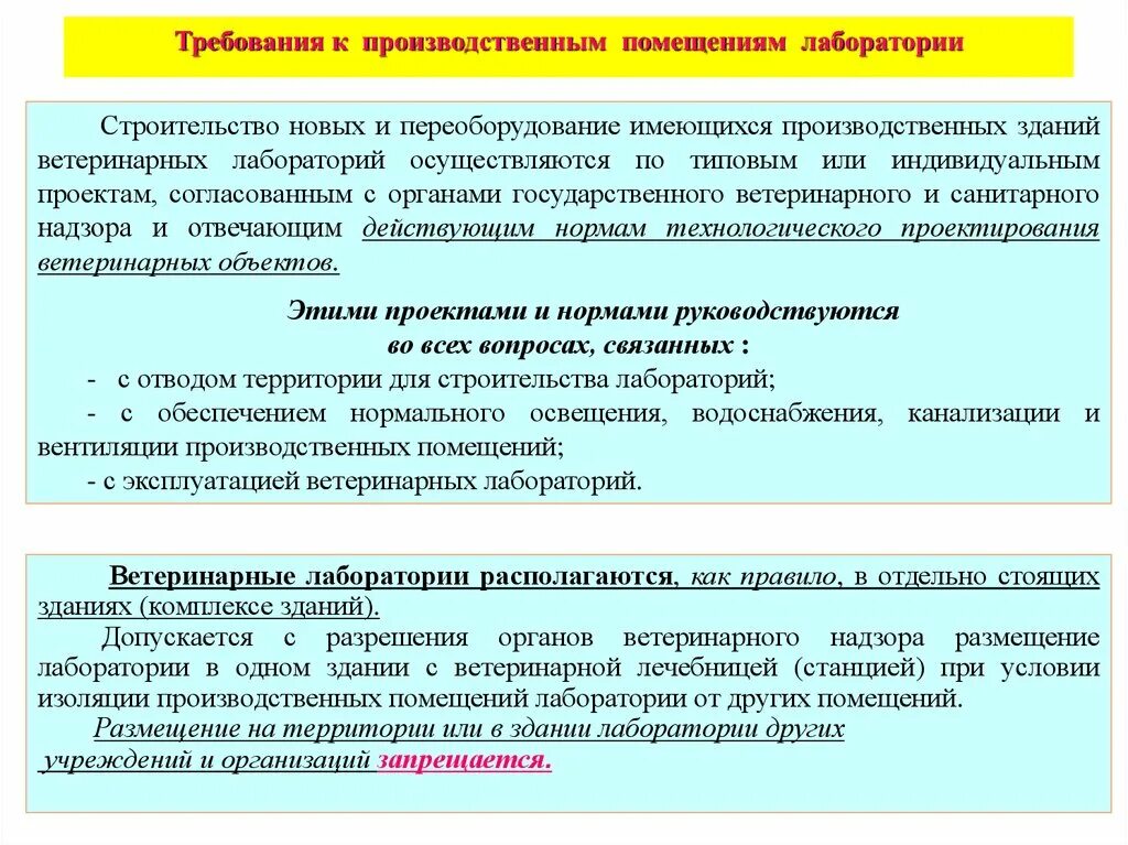 требования к помещениям лаборатории. требования к помещению лабораторного оборудования. требования к помещениям лаборатории. требования к помещениям лаборатории. требования к лабораторным помещениям.