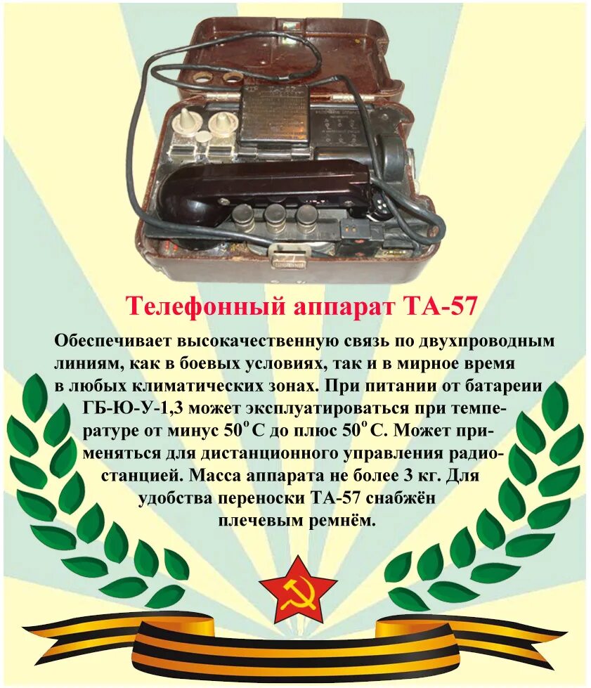 Аппарат связи та 57