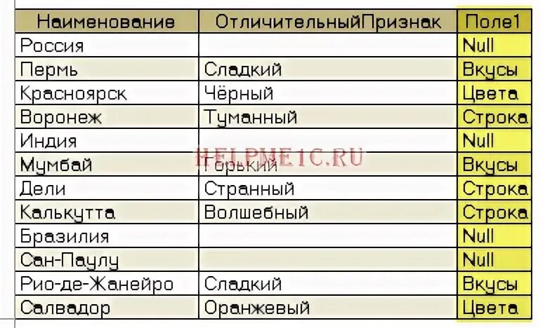 1с значение null
