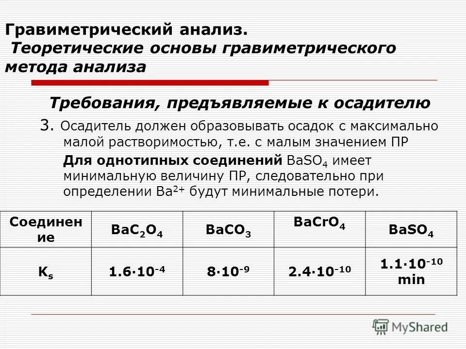 Аналитические осадки