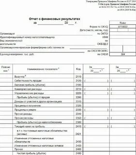 новатэк бухгалтерская отчетность 2022