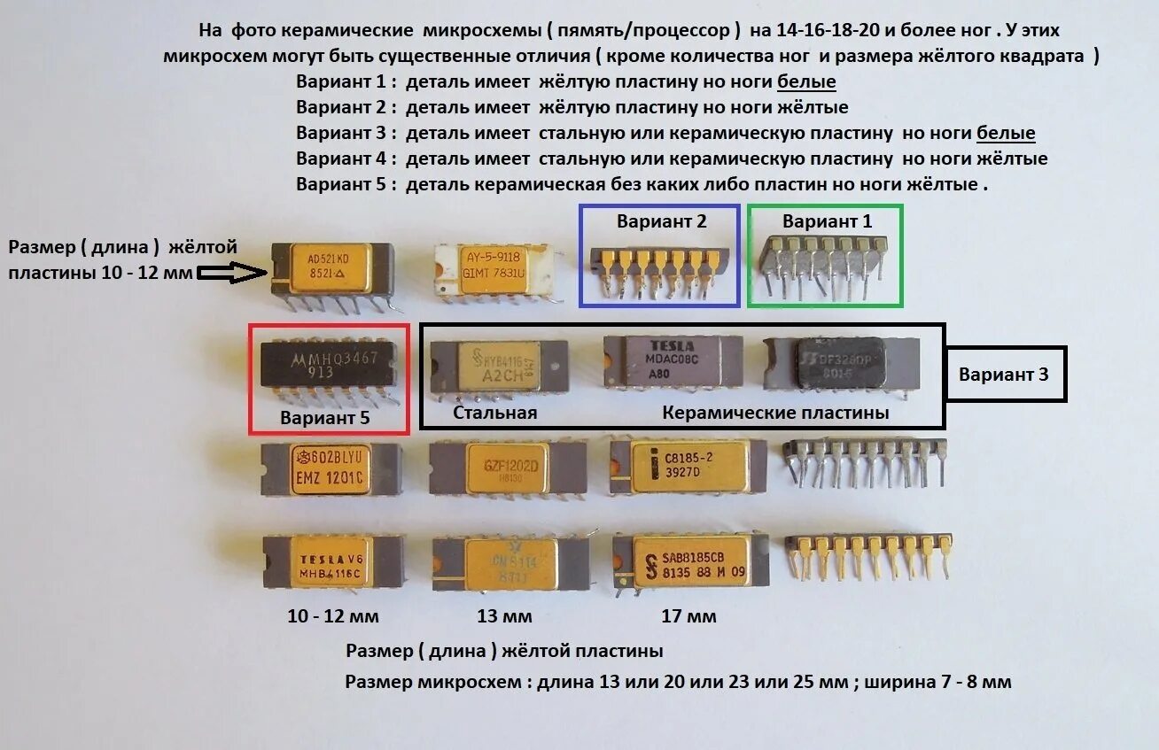Сколько микросхем. Корпуса микросхем smd bga 8pin. Микросхема к155. Кремниевые микросхемы. Сколько микросхем.