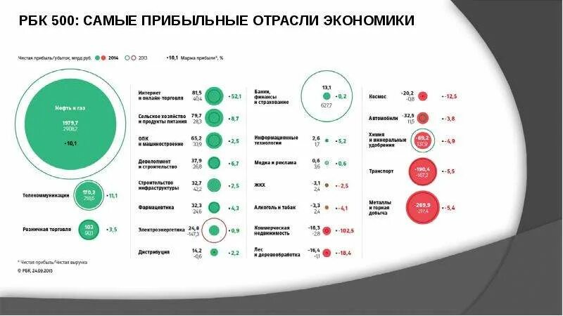 Рбк финансы. Lite finance. Фото последней газеты рбк. Рбк. Форум рбк апрель.