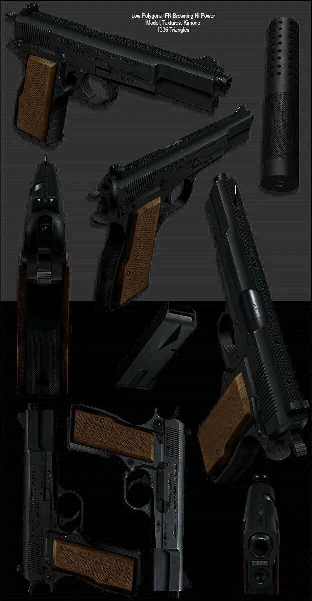 Term sig null