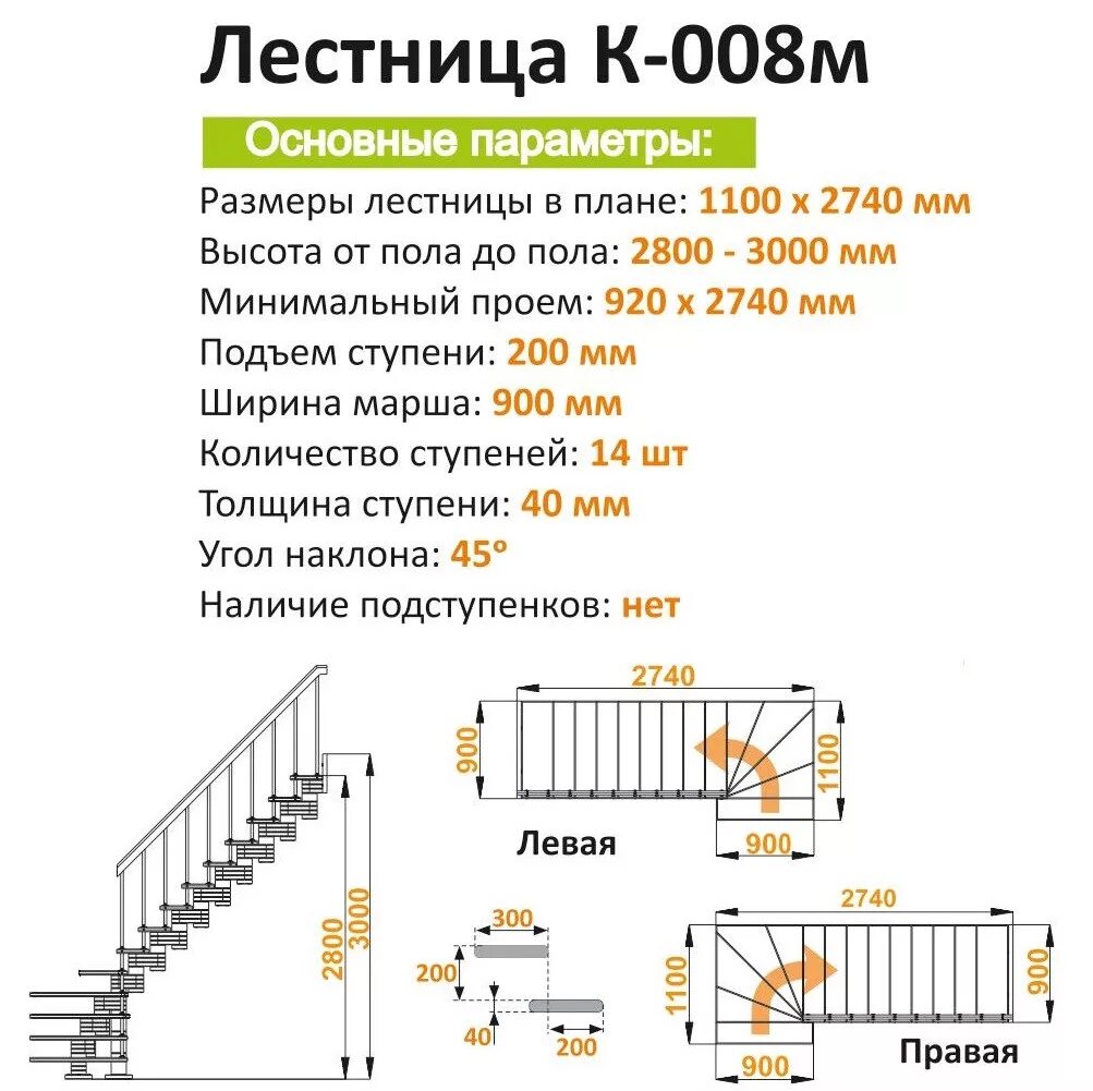 Сколько высота лестницы