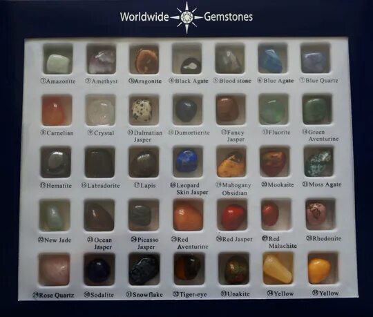 I need :-) Amethyst, Crystals, Gemstones chart