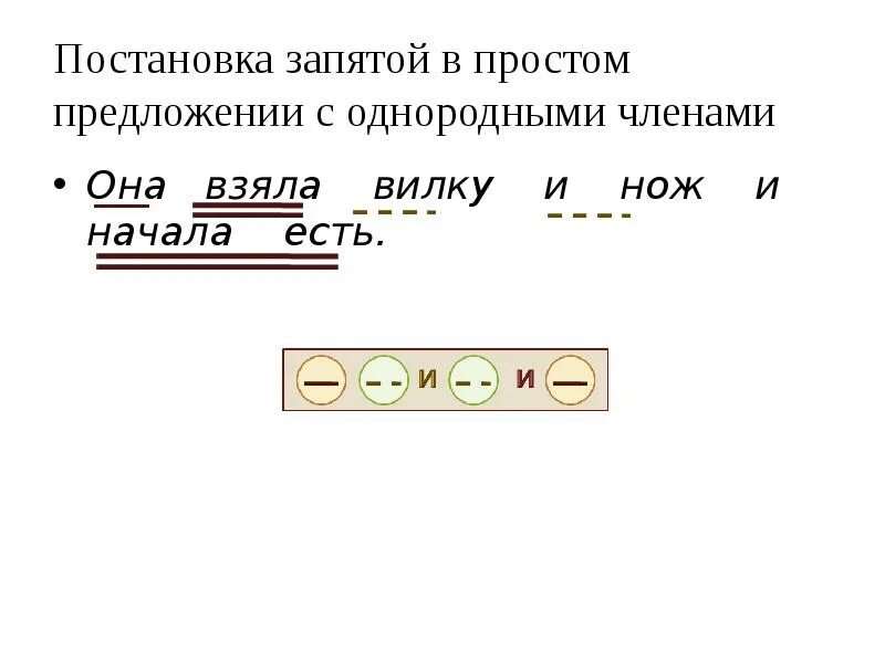 Постановка запятых в простом предложении. Простое предложение с однородными членами. Запятые в простом предложении с однородными членами.. Постановка запятой в предложениях с однородными членами-. Найти простые предложения с однородными членами