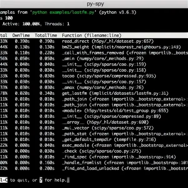 Python month. Библиотеки питон 3. библиотека python и с#. стандартные библиотеки питон. библиотеки пайтона.