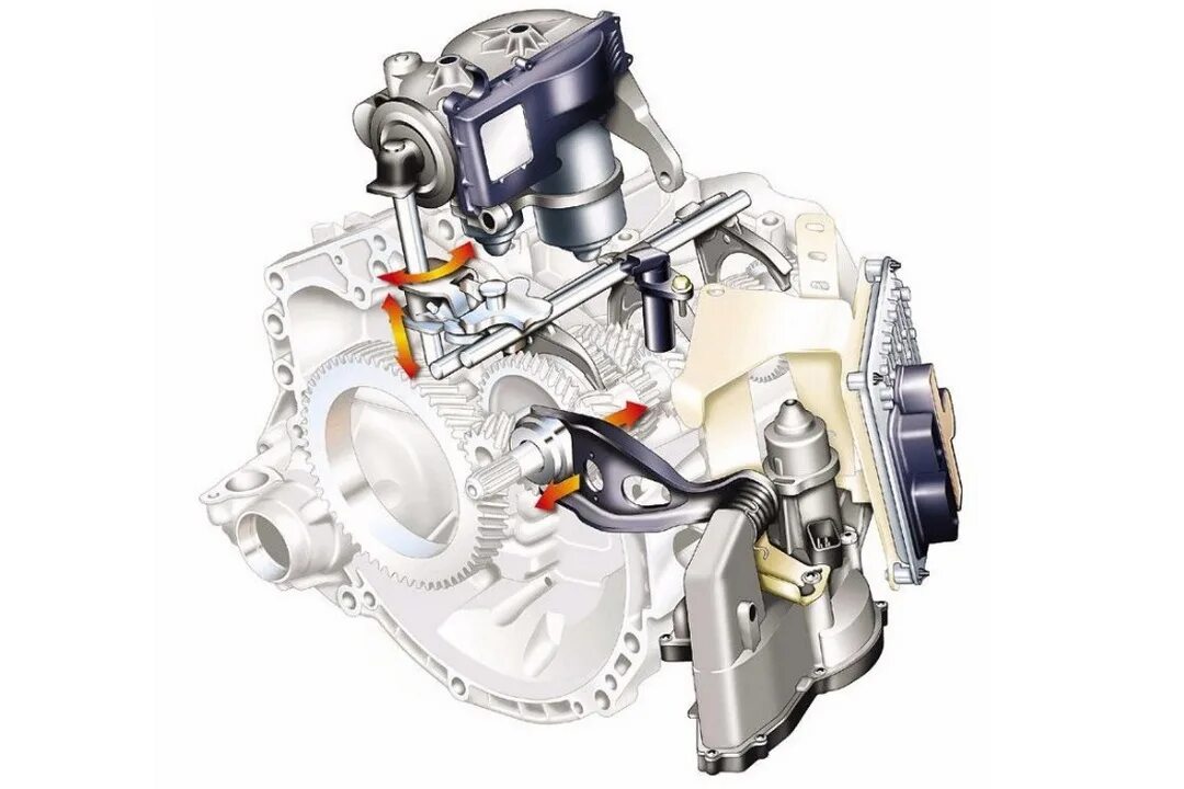 сцепления на ситроен с3 робот. ркпп пежо 207. коробка робот ситроен с3 пикассо. ркпп пежо 207. пежо 207 роботизированная коробка передач.