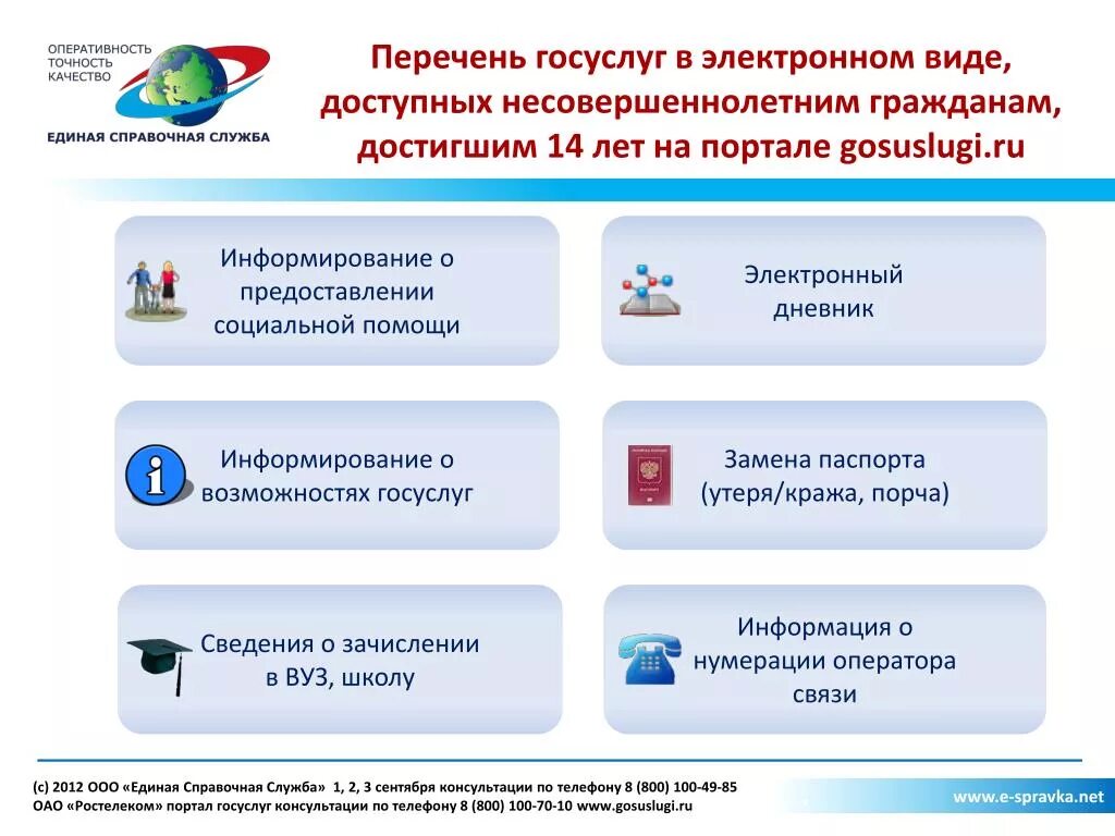 Единая система обращения граждан. Государственные услуги в электронном виде. Госуслуг в электронном виде. Перечень госуслуг предоставляемых в электронном виде. Портал госуслуг презентация.