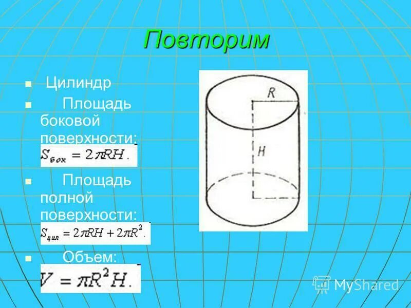 Формула площади полной поверхности цилиндра. Площадь полной поверхности цилиндра формула. формулы боковой и полной поверхности цилиндра. sбок цилиндра формула. площадь полной пов цилиндра.