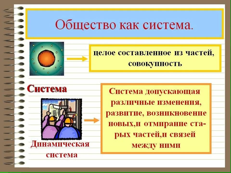 И обществу и потому являются. Общество как система. Общество э как система. Общество как система определение. Система это в обществознании.