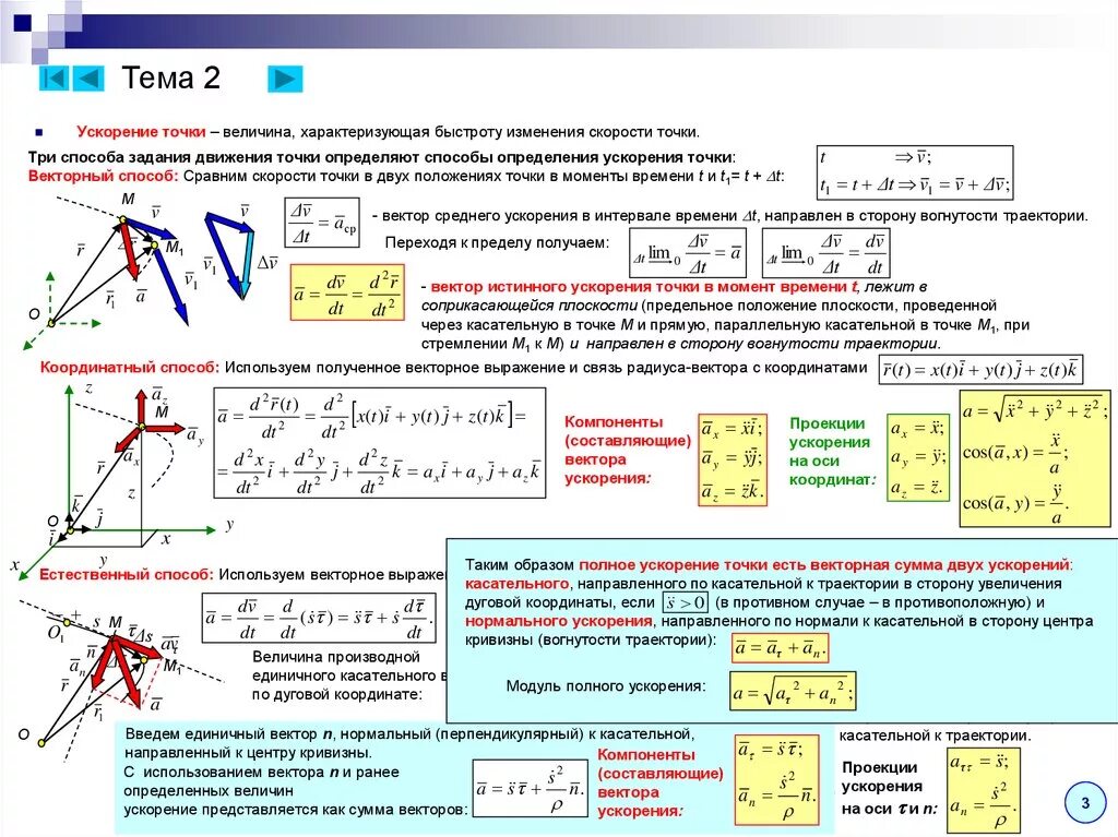 Момент времени движения материальной точки. Касательное ускорение теоретическая механика. Ускорение точки теоретическая механика. Полное ускорение точки термех. Нормальное ускорение теоретическая механика.
