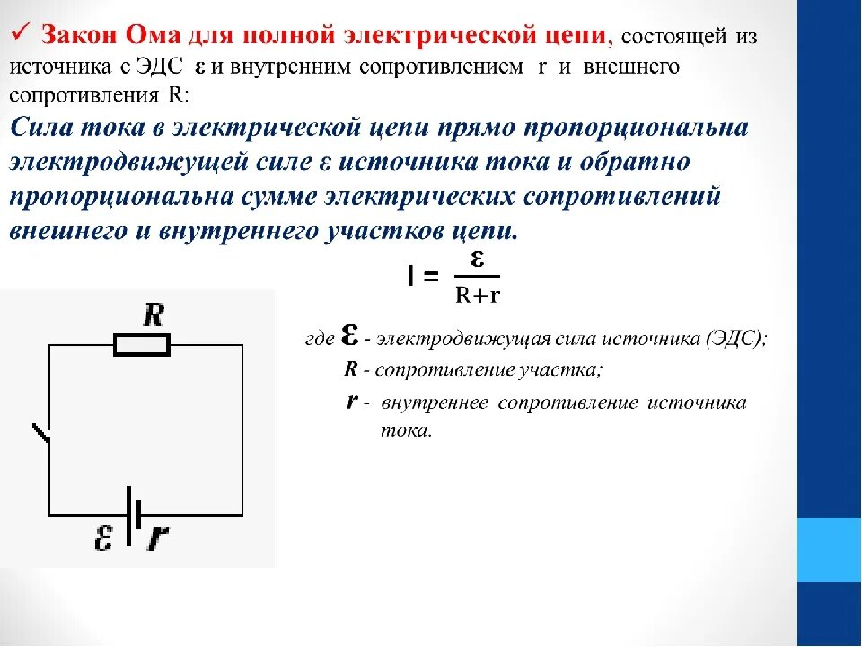 Формула закона Ома для участка электрической цепи постоянного тока. ЭДС источника тока и напряжение участка цепи. Сопротивление внутреннего участка цепи. Ток в цепи через ЭДС.