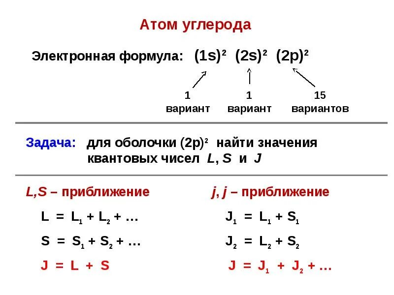 Атомная формула