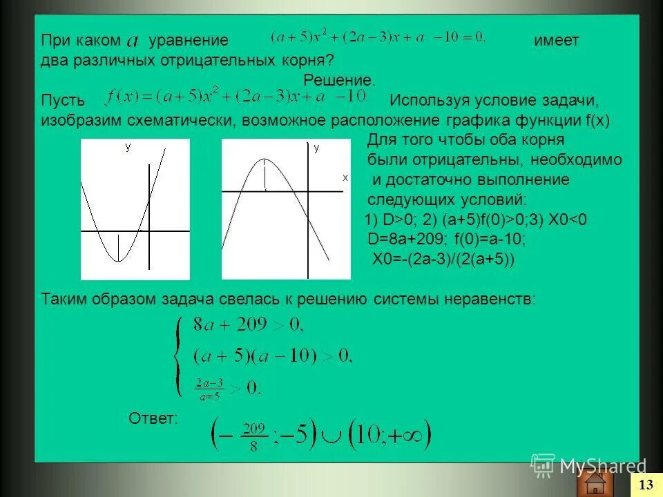 Корень равен отрицательному