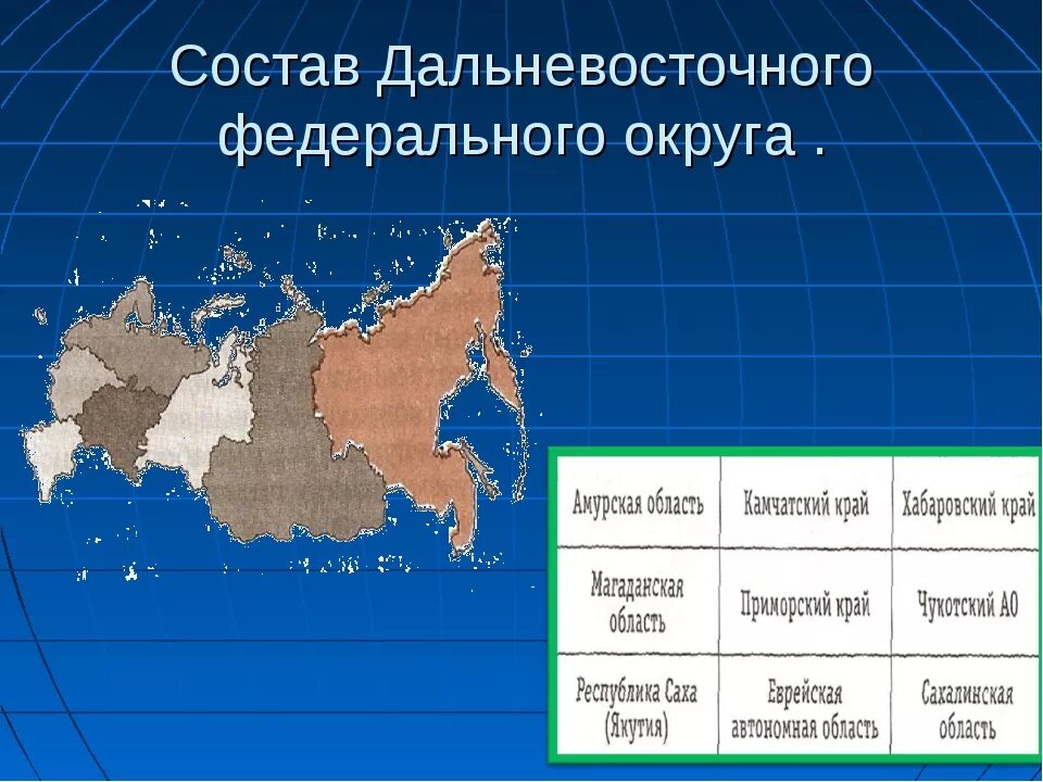 Какие субъекты входят в дальний восток. Дальневосточный федеральный округ. Дальневосточный федеральный округ состав. Состав Дальневосточного федерального округа. ДВФО округ состав.