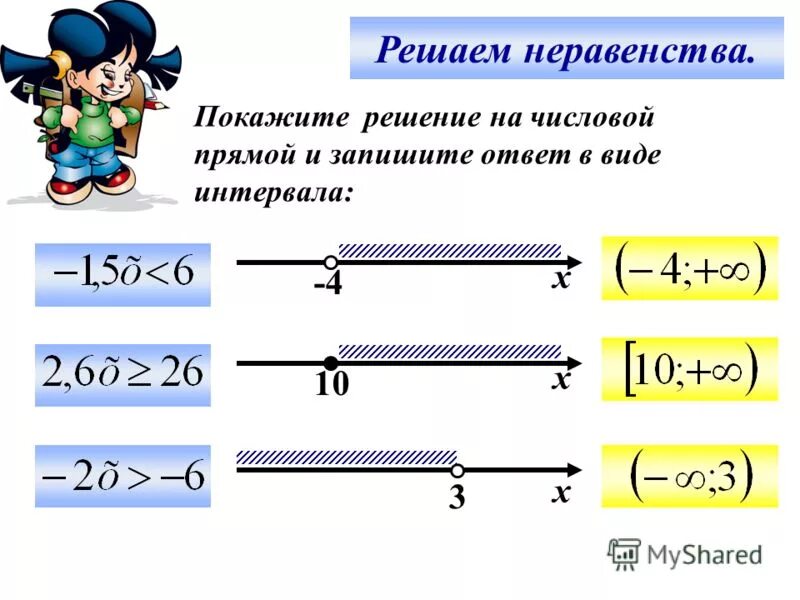 Выбрать числовой промежуток соответствующий неравенству