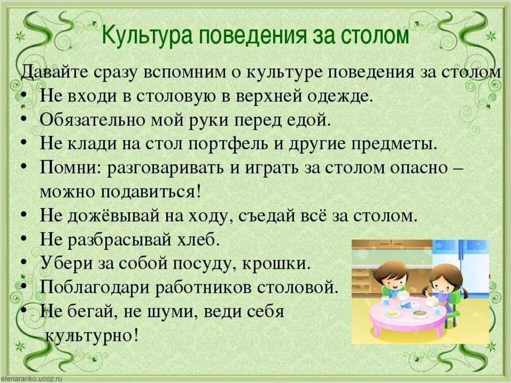 Доклада культура поведения. Культура поведения. Культура поведения за столом. Правила культурного общения с людьми. Правила культуры поведения.